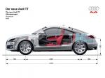 Audi TT 3.2 Quattro Coupe 2006 года (WW)